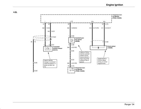 Diagram 1999 Ford Ranger Ignition Switch Wiring Diagram