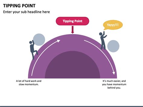 Tipping Point Powerpoint Template Ppt Slides