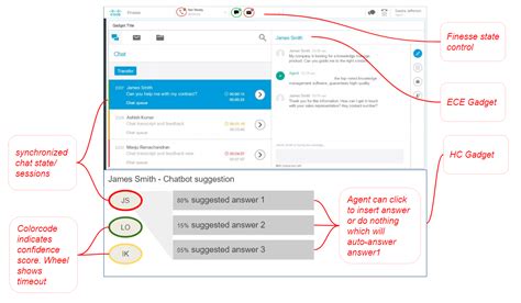 Hybridchat And Cisco Ece Or Socialminer Chat Expertflow