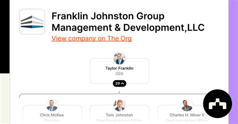 Franklin Johnston Group Management And Developmentllc The Org