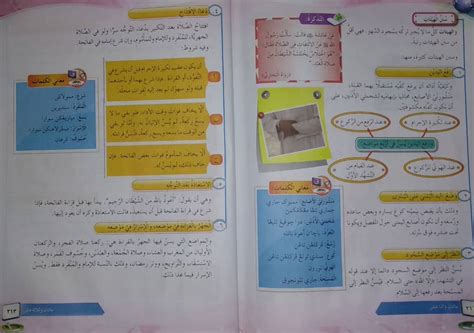 Buku teks digital pendidikan syariah islamiah kbsm tingkatan 5 (lima). Buku Teks Syariah Tingkatan 3 Online