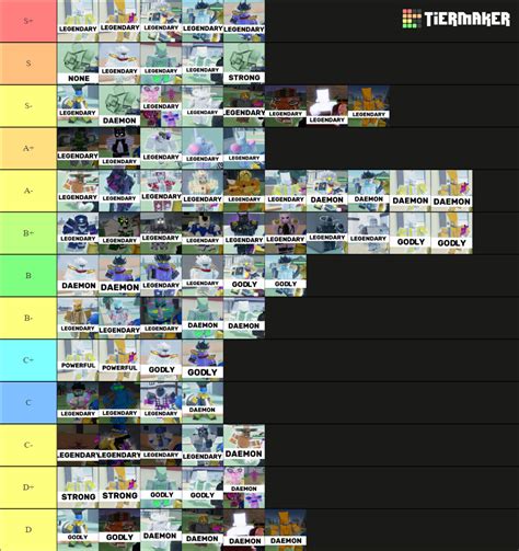 Stand Upright Rebooted Trading V Tier List Community Rankings