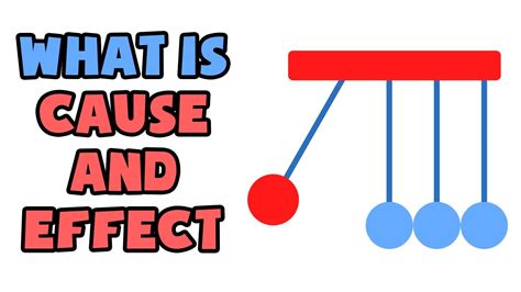 What Is Cause And Effect Explained In 2 Min Youtube