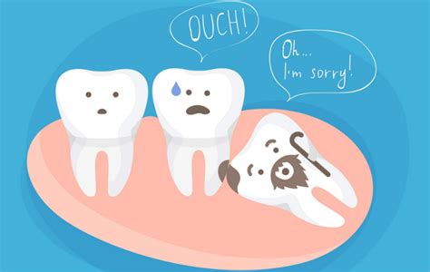 Crest.com has been visited by 10k+ users in the past month Everything You Need To Know About Wisdom Teeth | Lara ...