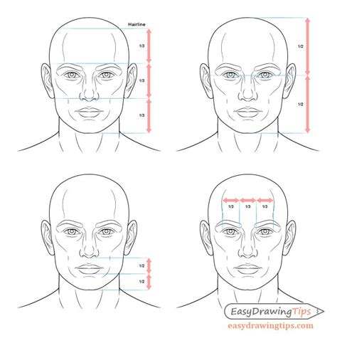 How to draw a face : How to Draw a Male Face Step by Step Tutorial (With images ...