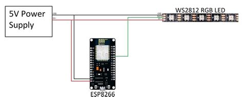 Esp8266 Connected Ws2812 Rgb Led Controlled Through Wifi 6 Steps