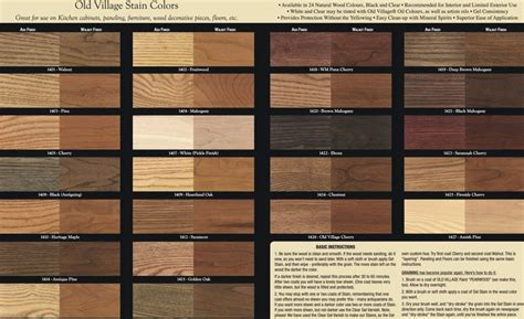 Minwax Stain Samples Color Chart