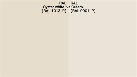 Ral Oyster White Vs Cream Side By Side Comparison