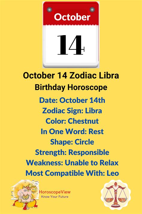 Luckiest Days Of 2023 For Your Zodiac Sign Artofit