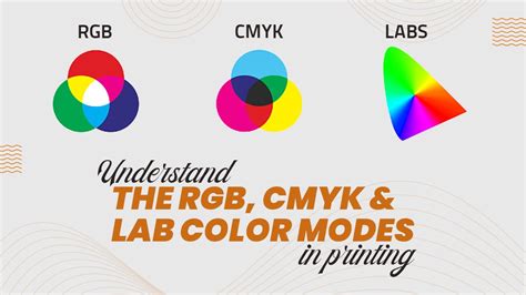 Understand Rgb Cmyk And Lab Colour Modes In Printing Packaging Paper