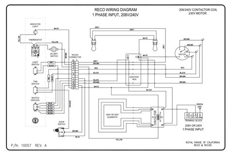 It can also connect device to a power supply for charging function. Wiring Diagrams - Royal Range of California