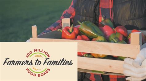 The program works with suppliers packaging fresh produce, dairy and meat products into family sized food boxes then transport them to organizations like the great plains food bank. USDA Farmers to Families Food Box Returns to Jamestown ...