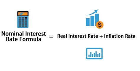 Real And Nominal Interest Rate Differbetween