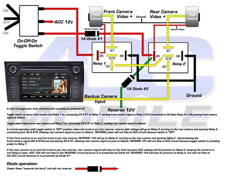 2011 F250 Backup Camera Wiring Diagram Collection Wiring Diagram Sample