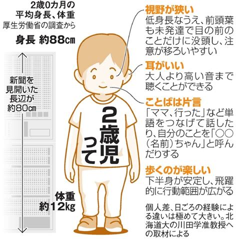 2歳児、68時間ぶりに山中で保護 なぜ無事だったのか：朝日新聞デジタル