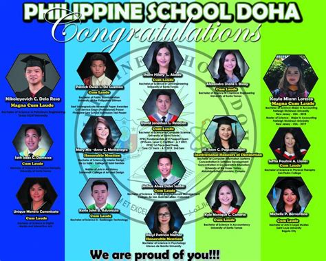Philippine School Doha On Linkedin Psdqatar Philippineschooldoha