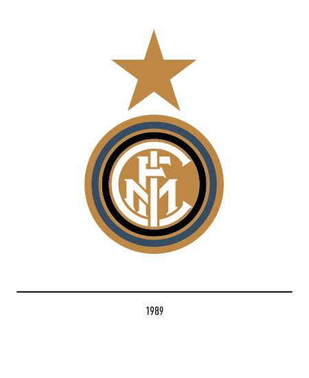 As you can see, there's no background. The Inter FCIM logo - History and evolution