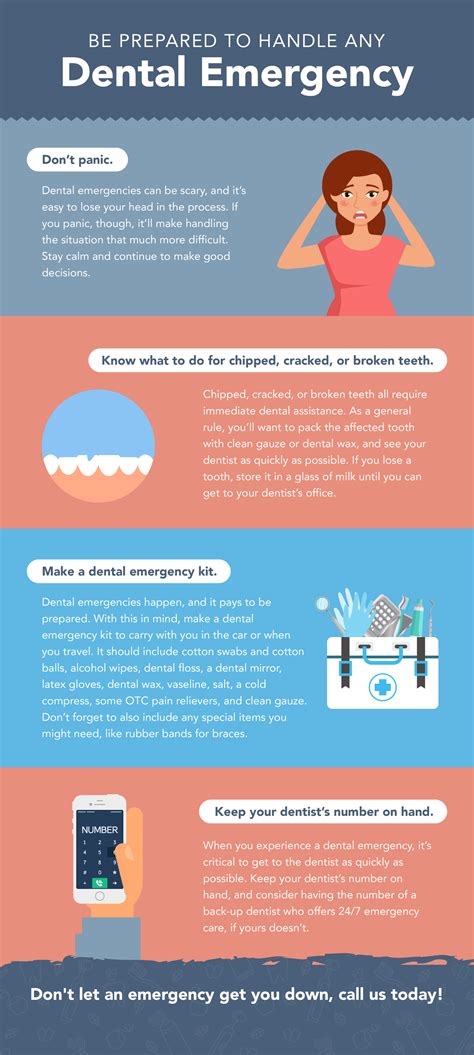 Always Be Prepared to Handle any Dental Emergency