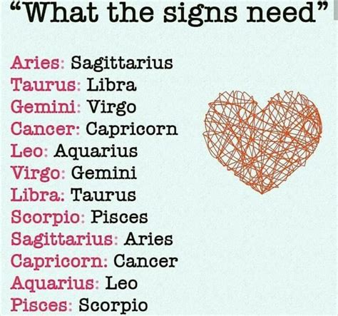 Pisces and cancer are both very similar when it comes to their emotional natures. Pin by Kirsti O on Your Pinterest Likes | Leo and aquarius ...