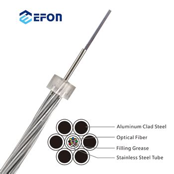 Efon Composite Overhead Ground Wire Core Optical Fiber Loose
