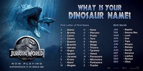 This creature isn't a carnivore, but this doesn't mean it's not. Superhero Feed - What's Your Dinosaur Name? | Jurassic ...