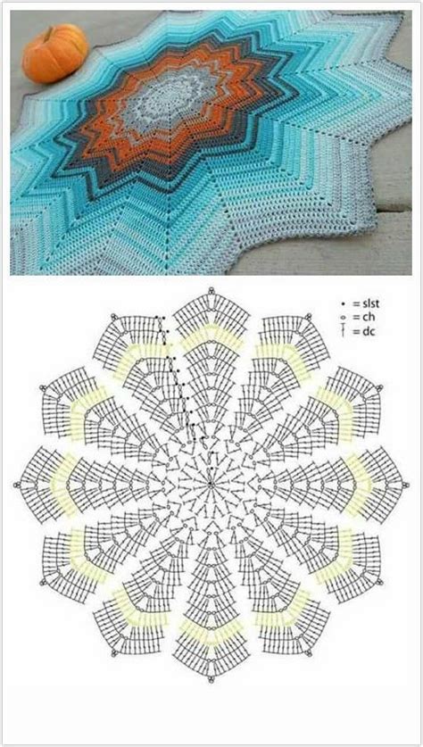 Free Crochet Diagrams For Ripple Star Stitches And Afghans ⋆ Crochet