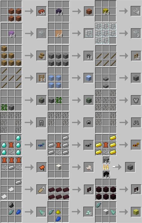 So how do you actually make a saddle in minecraft and put it on your riding mob? Convenient Recipes Mod 1.8/1.7.2/1.7.10 | Minecraft ...