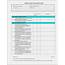 √ Free Printable IT Assessment Checklist Template  Templates