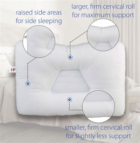 Pisces Healthcare Solutions Tri Core Cervical Pillows