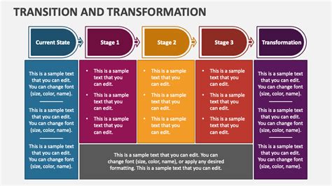 Transition And Transformation Powerpoint Presentation Slides Ppt Template