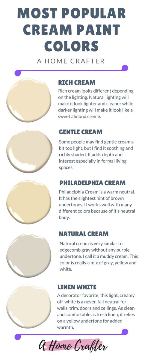 Most Popular Benjamin Moore Cream Paint Colors A Home Crafter Cream