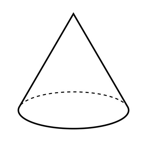 Cone Math ∞ Blog