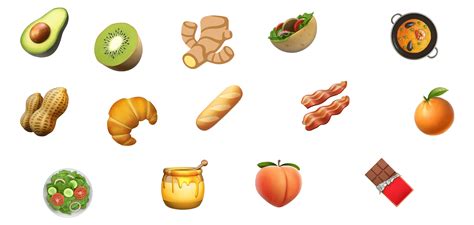 Food Emoji What It Means And How To Use It