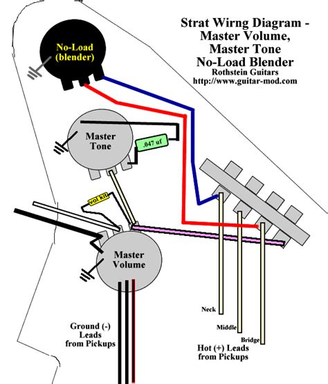 Adjoining wire routes may be revealed about, where particular. Neck/ Bridge Blender wiring | Guitar, Guitar pickups, Strat guitar