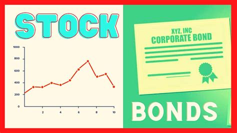 The Fundamental Difference Between Stocks And Bonds Youtube