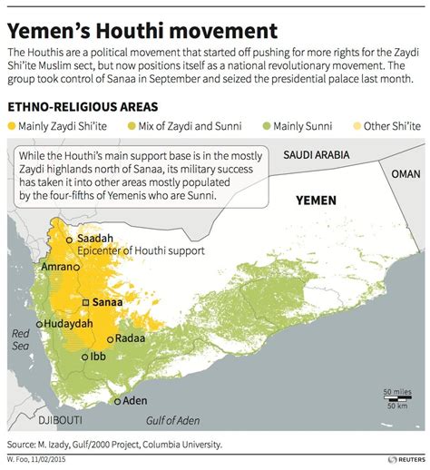 The Chaos In Yemen Is A Much Trickier Problem For The Us Than People