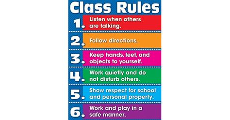 Class Rules Chart Cd 114080 Carson Dellosa Education Miscellaneous