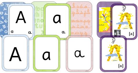 Cartes Alphabet Et Phonèmes À La Croisée Des Savoirs