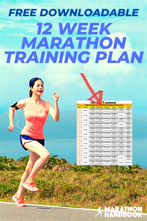 12 Week Marathon Training Plan Marathon Training Plan Marathon Training 12 Week Marathon