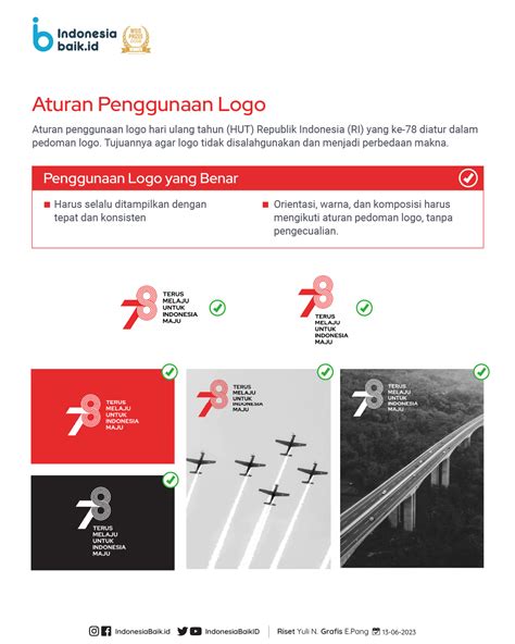 Penggunaan Logo HUT RI Ke 78 Yang Tepat Indonesia Baik