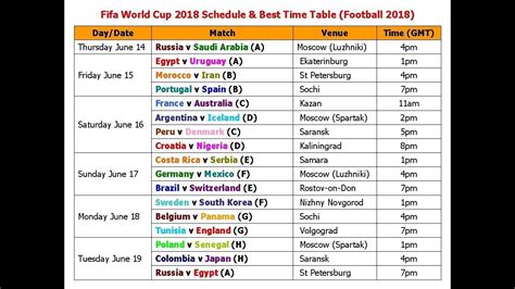 See more of fifa world cup 2018 schedule on facebook. Fifa World Cup 2018 Schedule & Best Time Table (Football ...