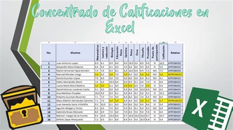 Formatos En Excel Para Calificaciones Primer Trimestre Y Boletas Riset