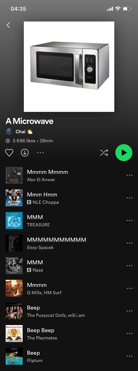 Funny Spotify Playlist Names The Funniest Blog