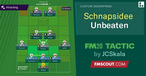 Fm20 Tactic Schnapsidee 5 1 2 2 Unbeaten 32 2 0 Fm Scout