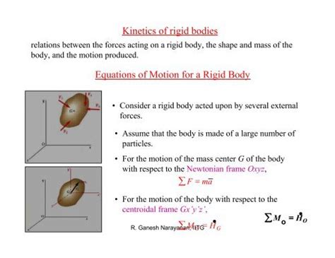 Kinetics Of Rigid Bodies Equations Of Motion For A Rigid Body ∑ ∑ ∑