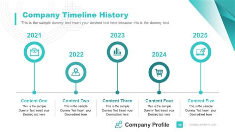 History Timeline Template For Presentation In Powerpoint Taylorberlinda