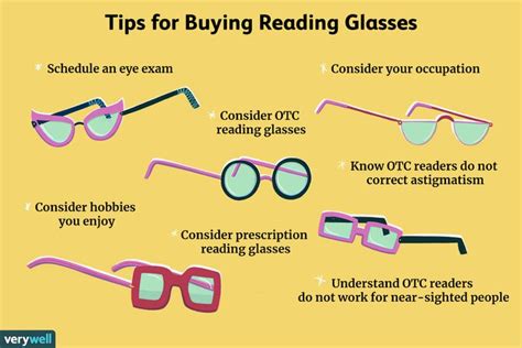 Tips For Buying Reading Glasses