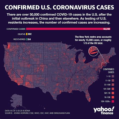 Coronavirus Trump Administration Stops Collection Of