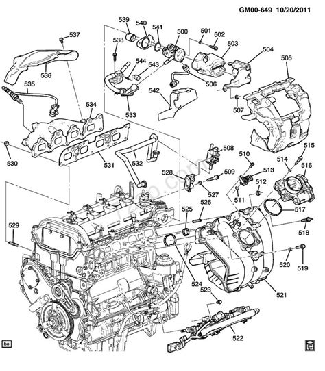 3 4 Liter Gm Enginepartment Diagram