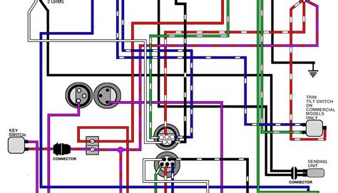 mercury outboard wiring harness diagram wiring diagram